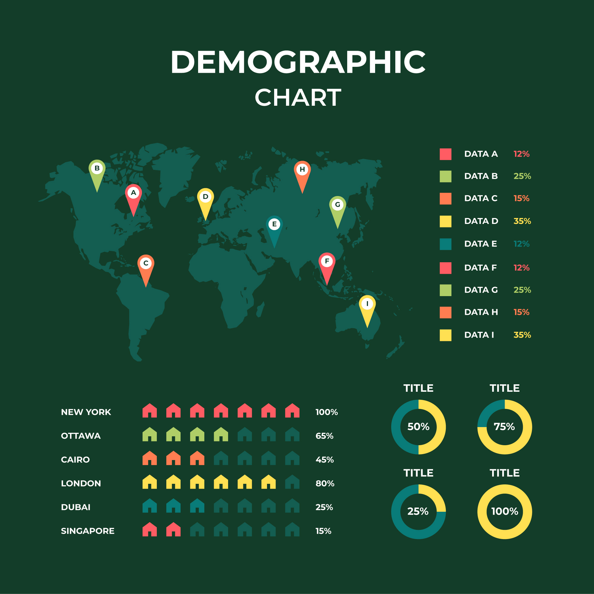 Demographic Trends: Analyzing Population Dynamics in Africa & Disease  Burden Analysis (Identifying Health Priorities) – Tools & Methods